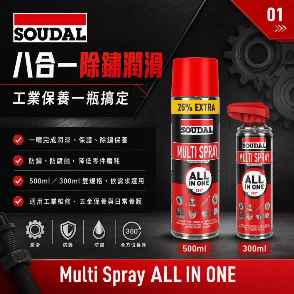 八合一除鏽潤滑劑 Multi Spray