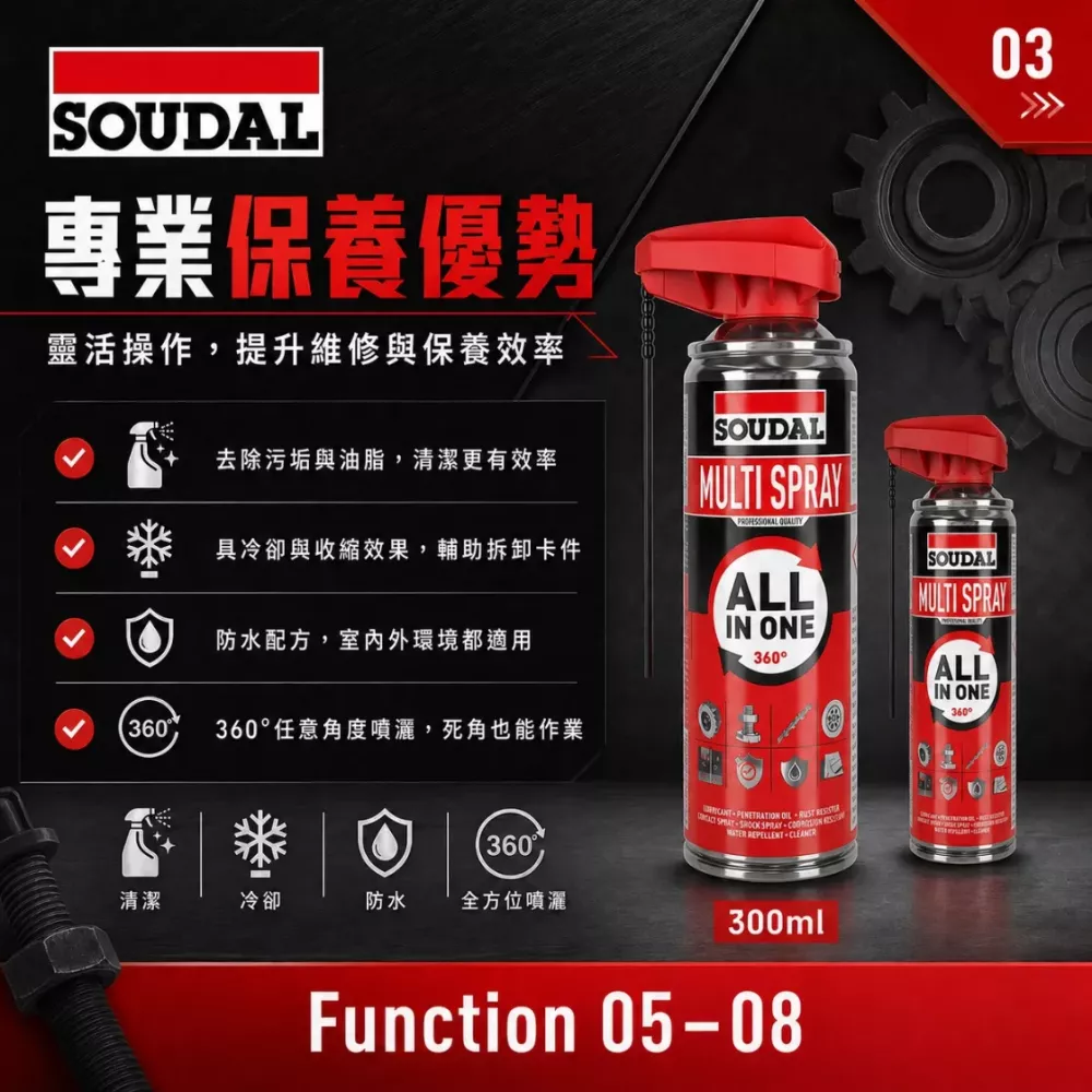 八合一除鏽潤滑劑 Multi Spray