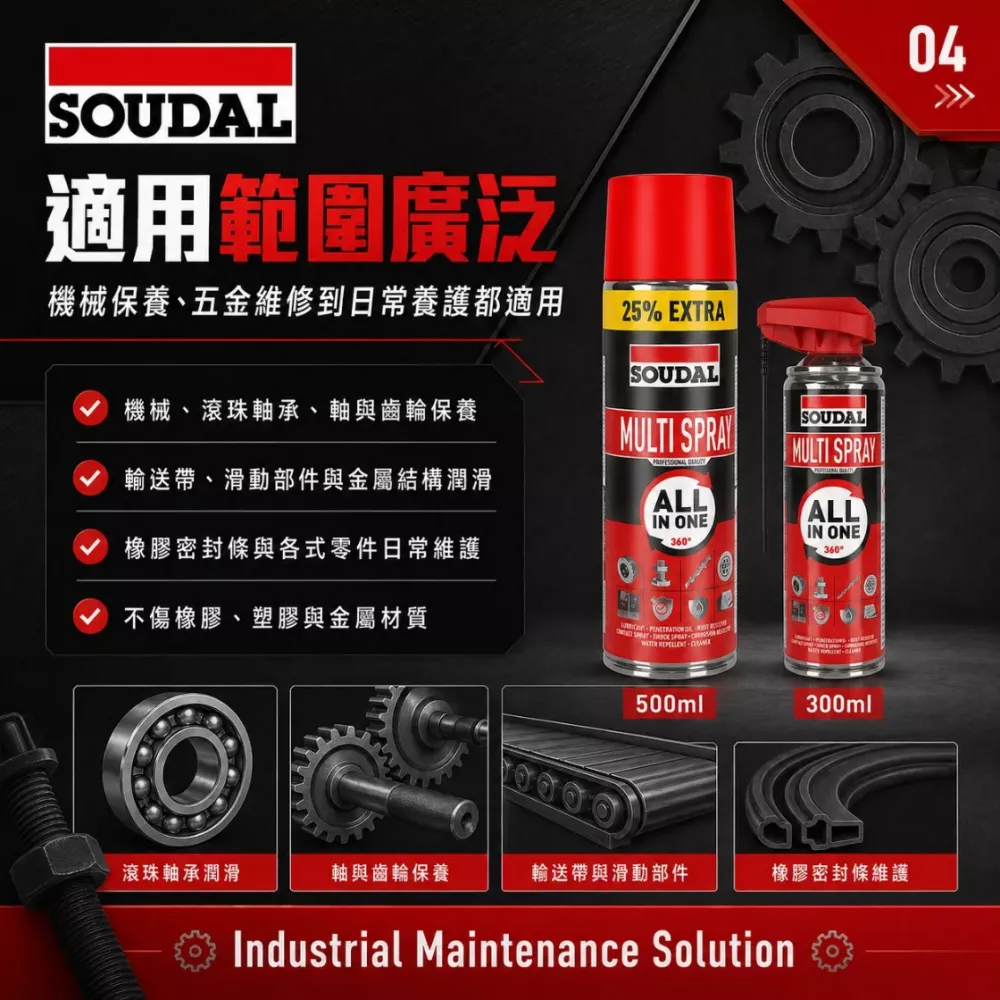 八合一除鏽潤滑劑 Multi Spray