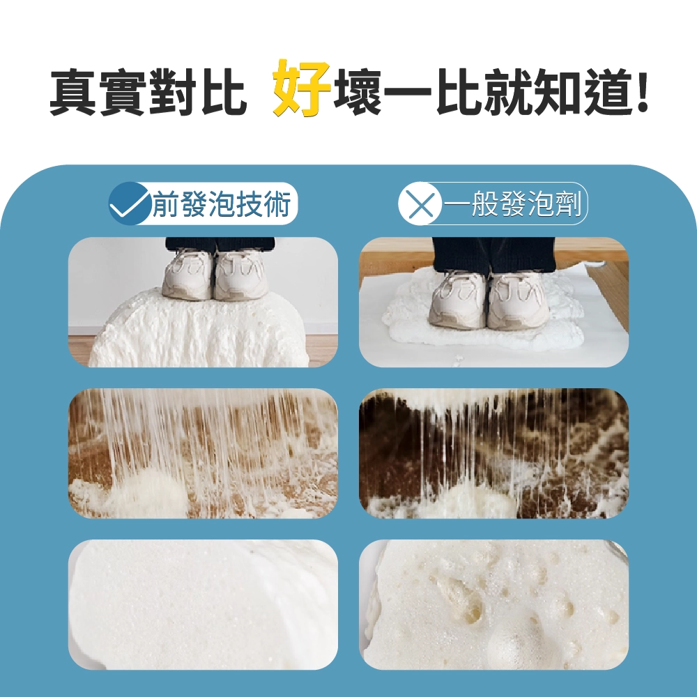 Soudafoam B3 通用型發泡劑-750ml-槍管型