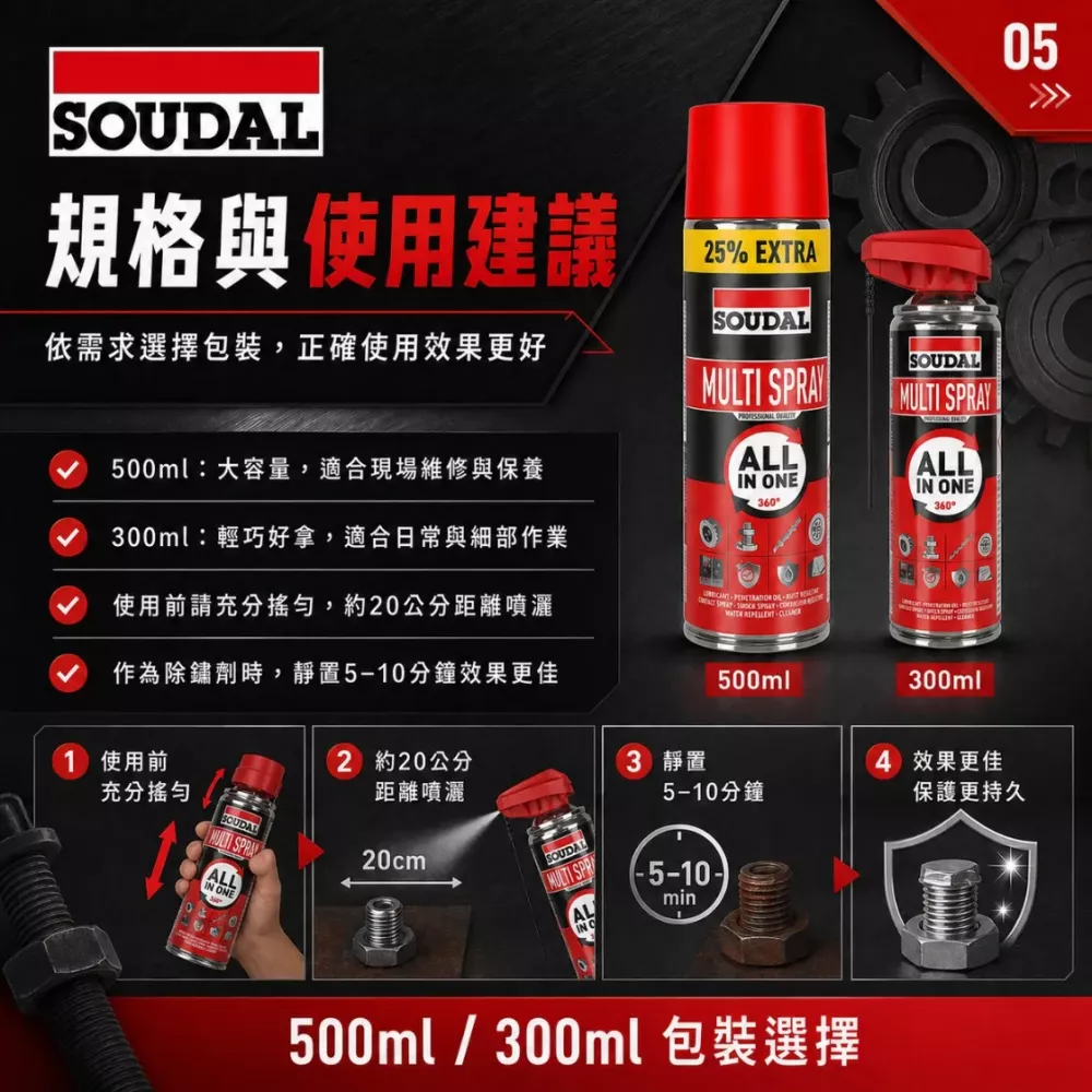 八合一除鏽潤滑劑 Multi Spray