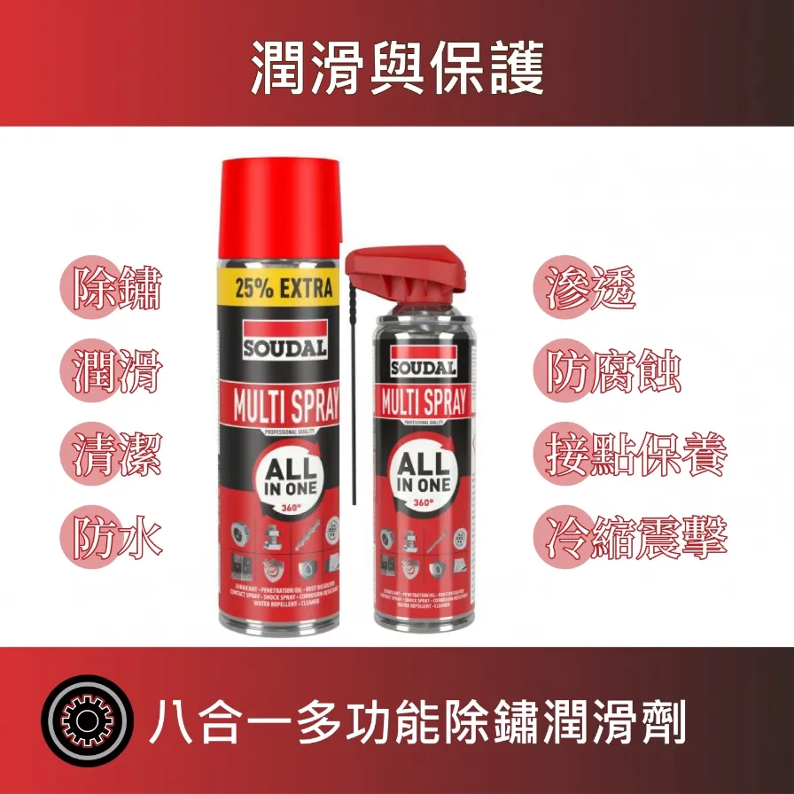 Multi Spray 八合一多功能除鏽潤滑劑